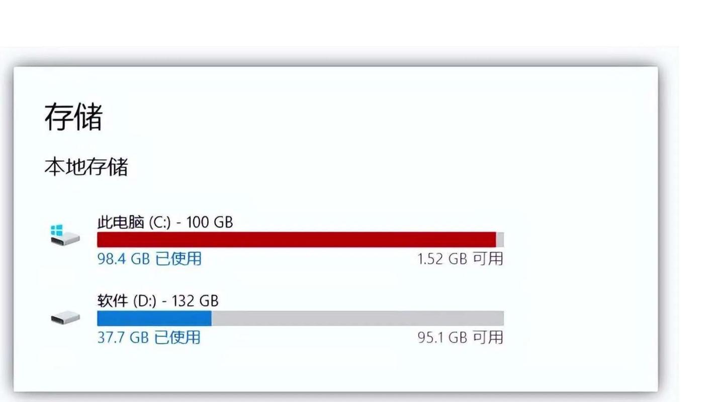 电脑桌面文件在C盘哪个文件夹？-图3