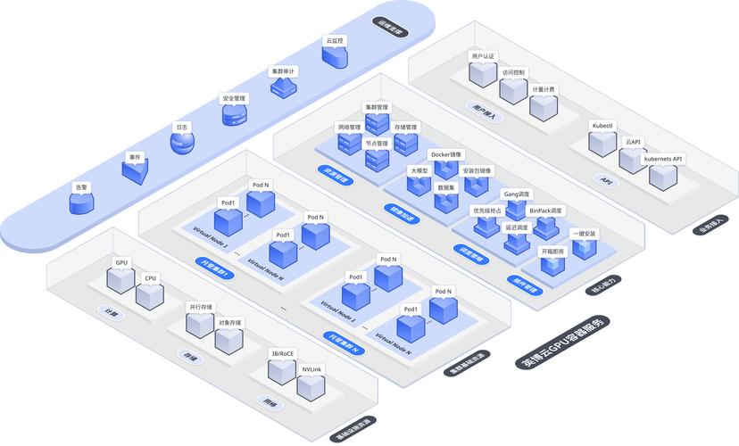Android如何搭建RTSP服务器?-图2 Android如何搭建RTSP服务器?-图2