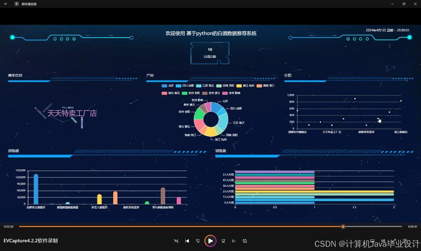 python django 服务器-图2 python django 服务器-图2