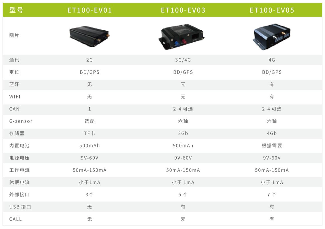 Flash P2P流媒体服务器系统如何实现高效稳定传输?-图2 Flash P2P流媒体服务器系统如何实现高效稳定传输?-图2