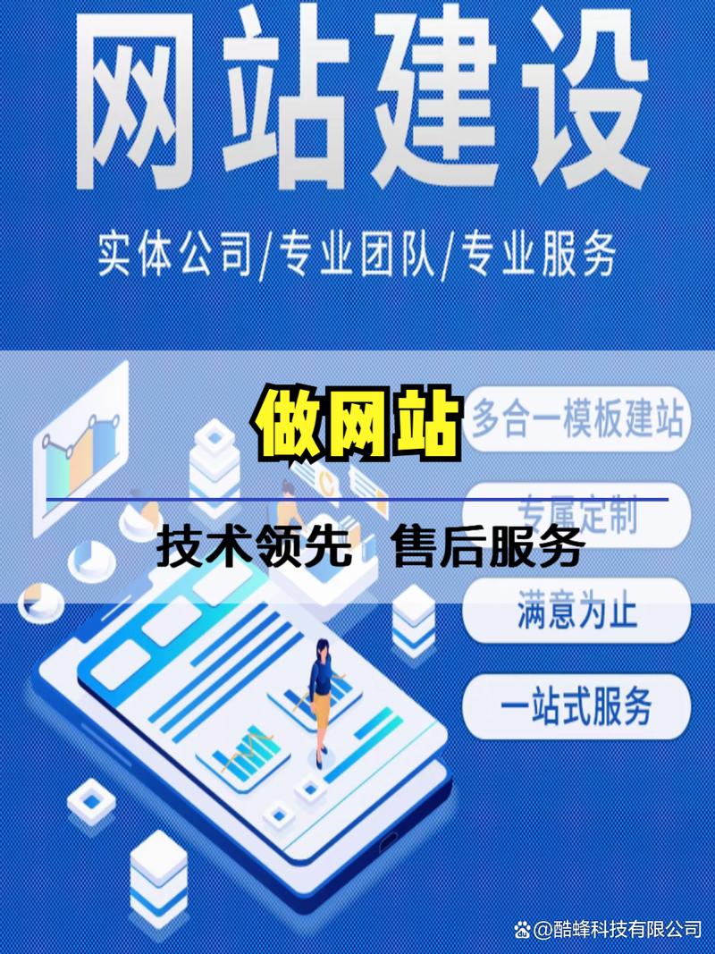 网站建设企业电话，如何快速找到靠谱的？-图1