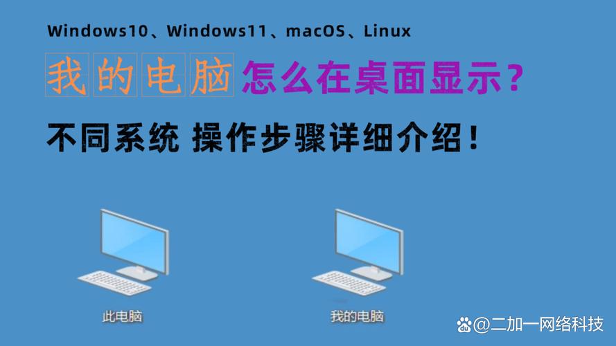 Win10如何显示此电脑图标？-图1