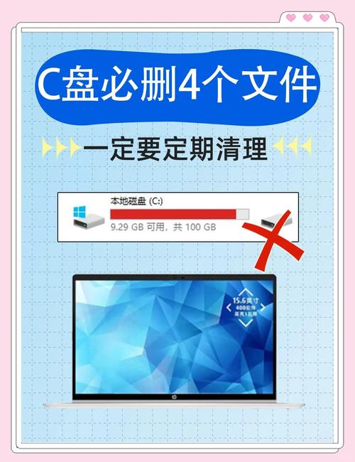 Win7系统C盘满了，如何快速清理释放空间？-图1