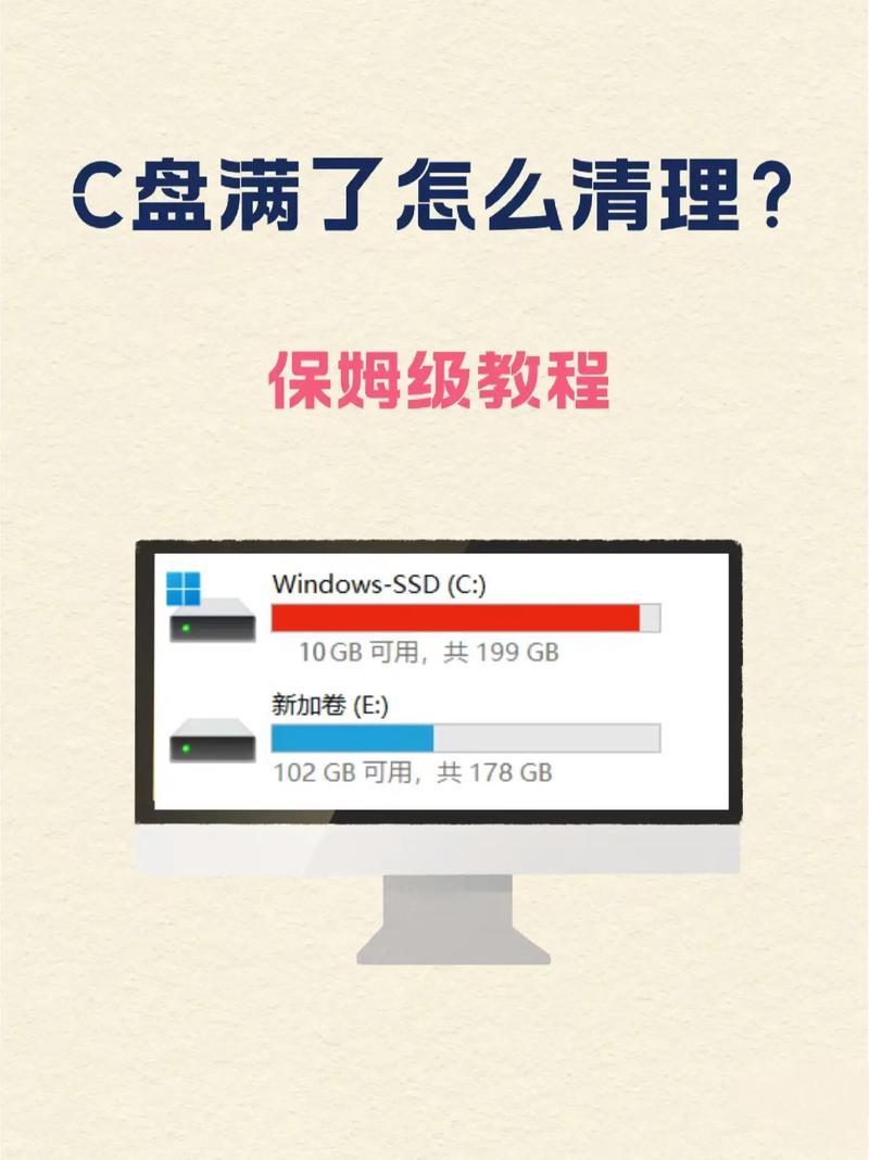 Win7 C盘满了怎么快速清理出空间？-图1