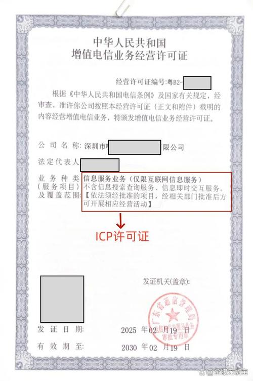 网站备案网站要有内容吗-图3 网站备案网站要有内容吗-图3