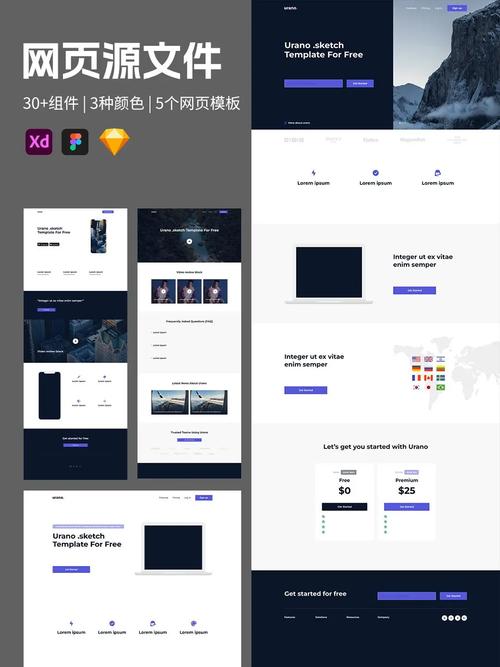 网站模板和源码有何本质区别？-图3