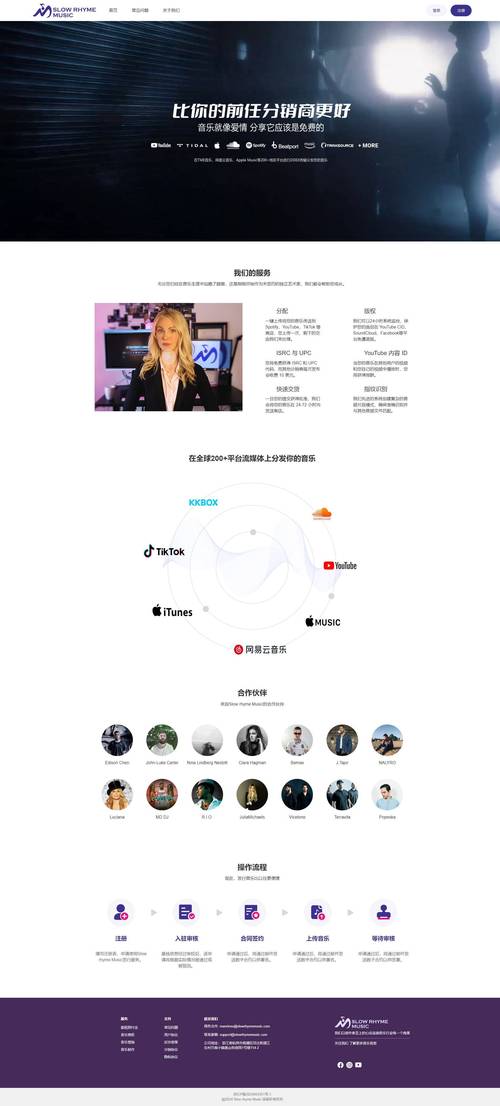 网站制作公司哪家好?-图1 网站制作公司哪家好?-图1