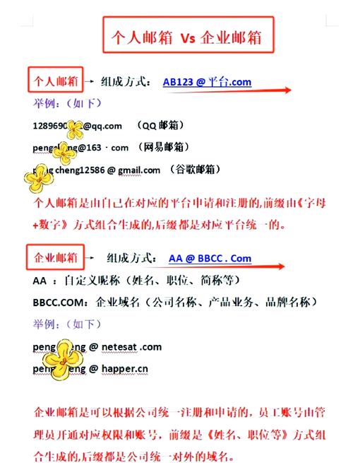 企业注册网站需要哪些关键步骤？-图1