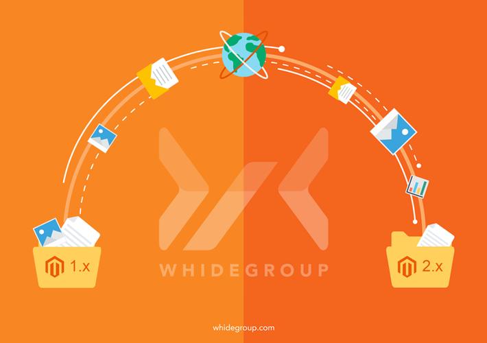 Magento网站迁移要注意哪些关键问题？-图3