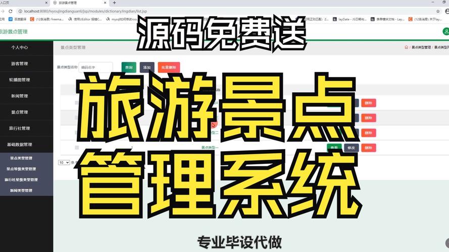 B2C旅游网站管理系统如何提升运营效率？-图1