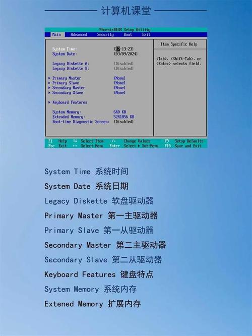 台式电脑如何进入BIOS设置？-图2
