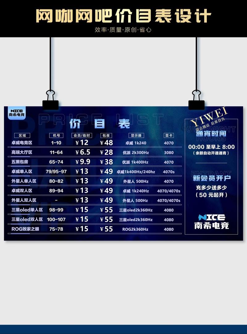 深圳网站建设费用到底要多少？-图3