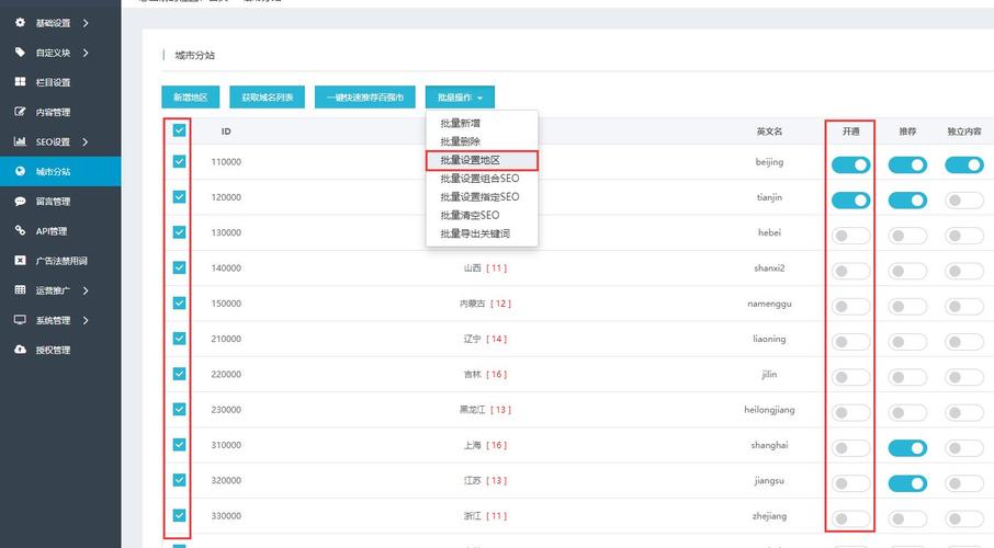 如何查看网站后台？-图3