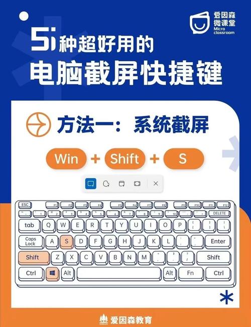 Windows截图快捷键有哪些？-图3