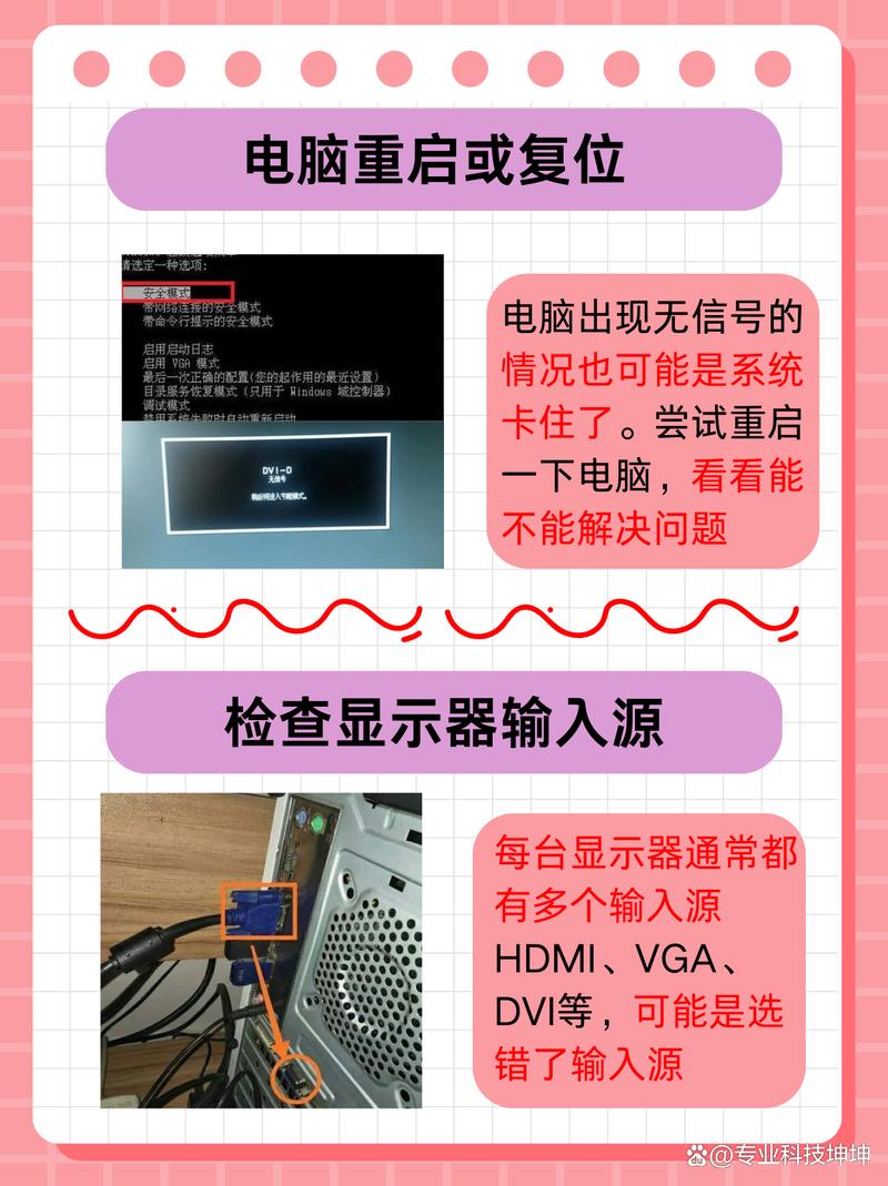 电脑开机无信号,问题出在哪?-图1 电脑开机无信号,问题出在哪?-图1