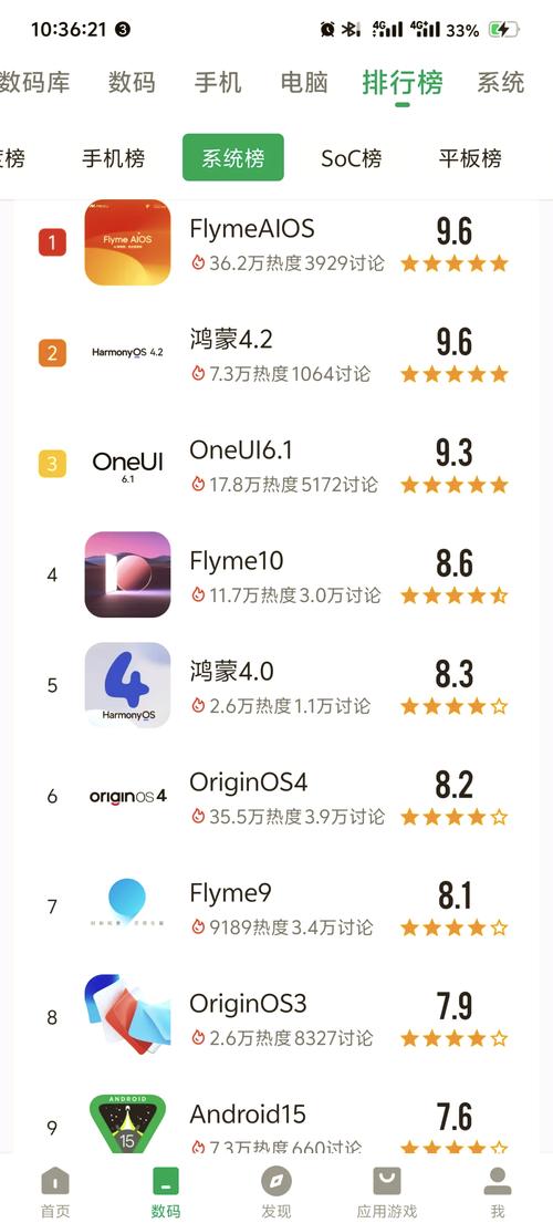 手机网站建设公司哪家强?-图3 手机网站建设公司哪家强?-图3