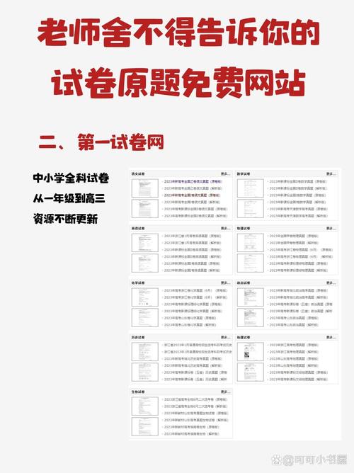 电子商务网站建设试卷重点是什么？-图3