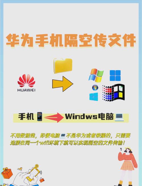 电脑文件如何快速传到手机?-图3 电脑文件如何快速传到手机?-图3