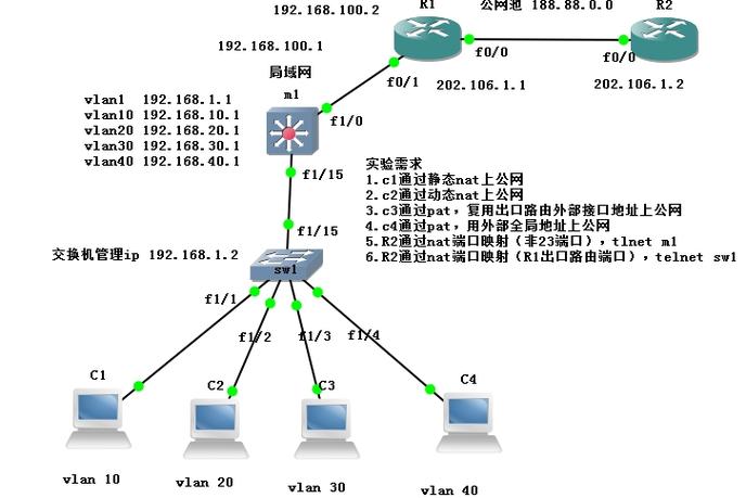 Minecraft服务器端口映射怎么设置？-图2
