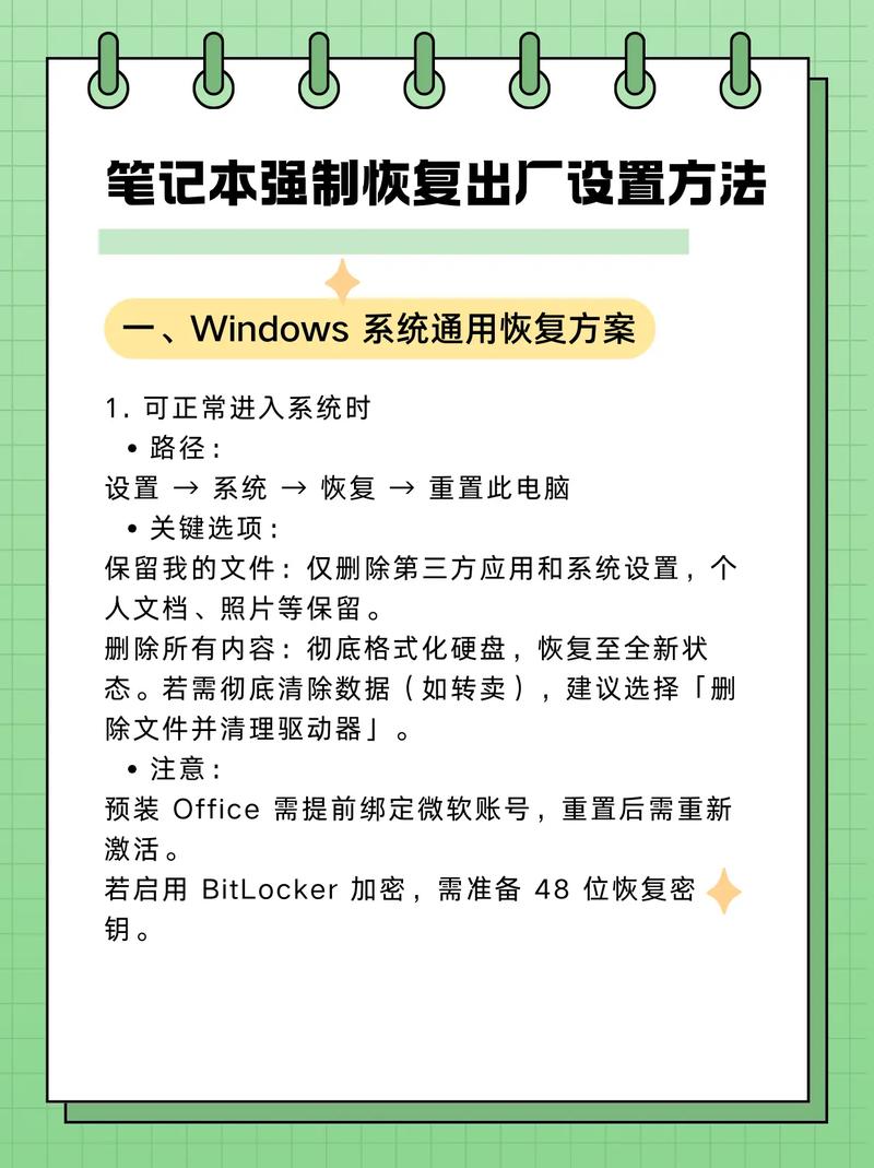 笔记本恢复出厂设置具体步骤是什么?-图1 笔记本恢复出厂设置具体步骤是什么?-图1