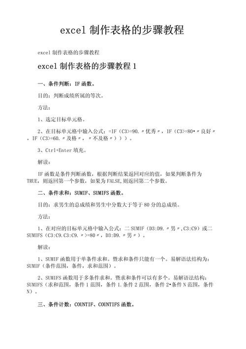 电脑表格基本操作视频怎么学？-图3