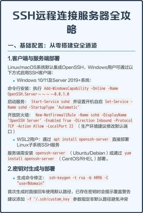 SSH连接Linux服务器工具有哪些？-图1