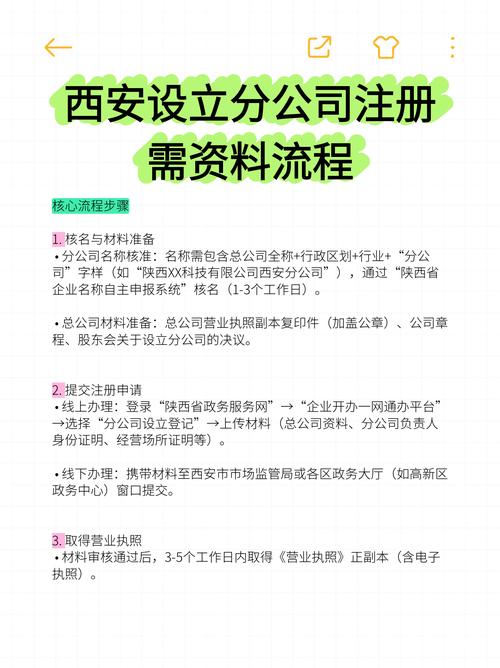 建网站必须注册公司吗？-图1