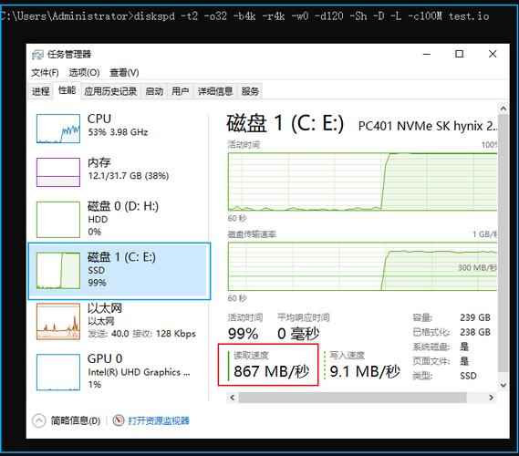 Windows服务器性能测试工具有哪些?-图1 Windows服务器性能测试工具有哪些?-图1
