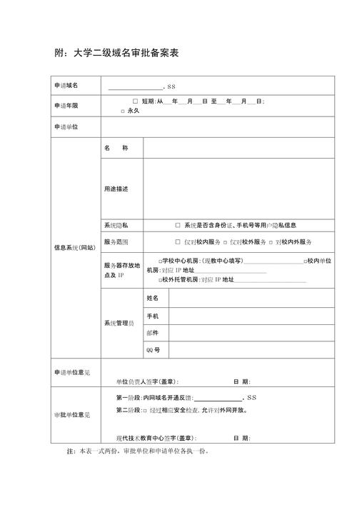 域名备案时网站信息该如何正确填写?-图1 域名备案时网站信息该如何正确填写?-图1