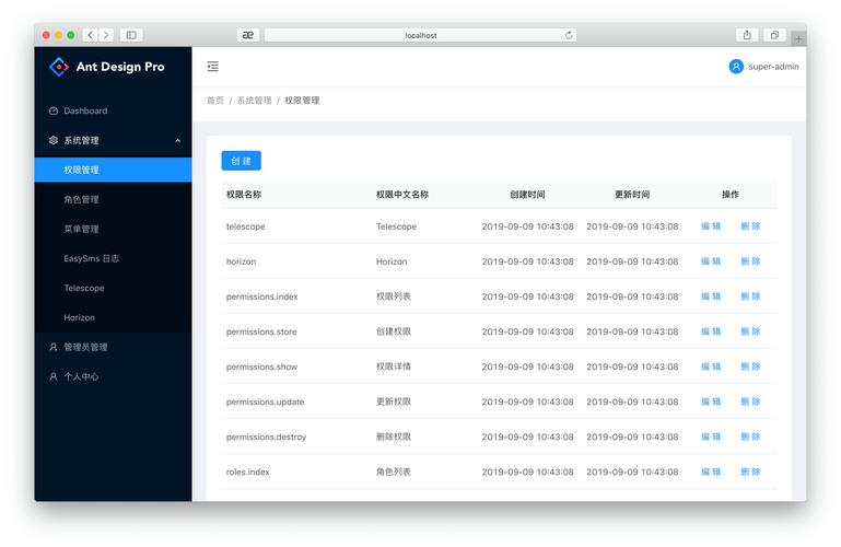 成品网站管理系统源码哪里能获取？-图3