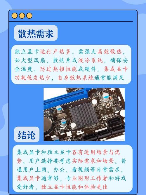 笔记本如何切换独立显卡？-图2