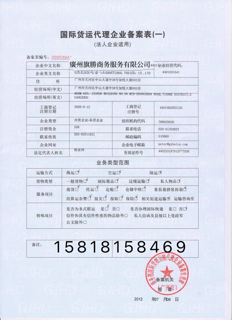 企业备案后网站服务内容需注意哪些？-图1