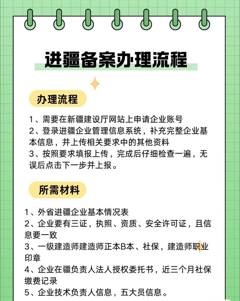 企业备案后网站服务内容需注意哪些？-图3