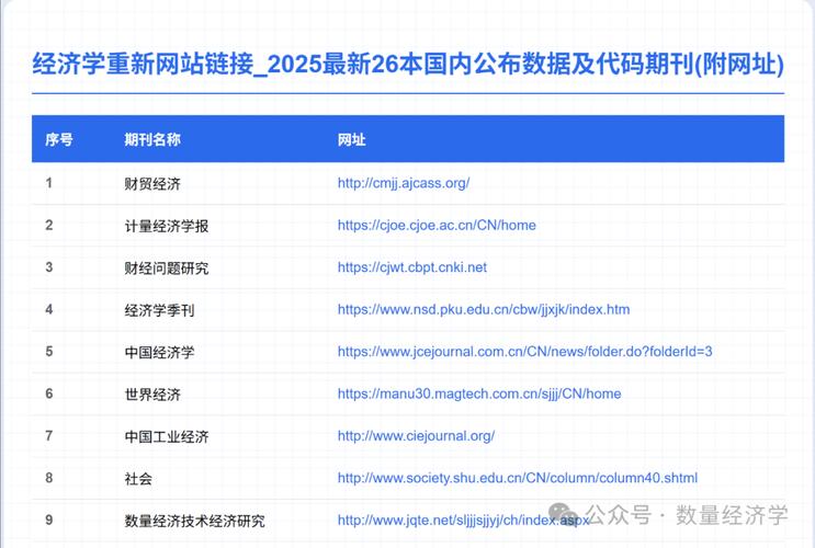 2025个人网站备案流程和条件有哪些？-图3