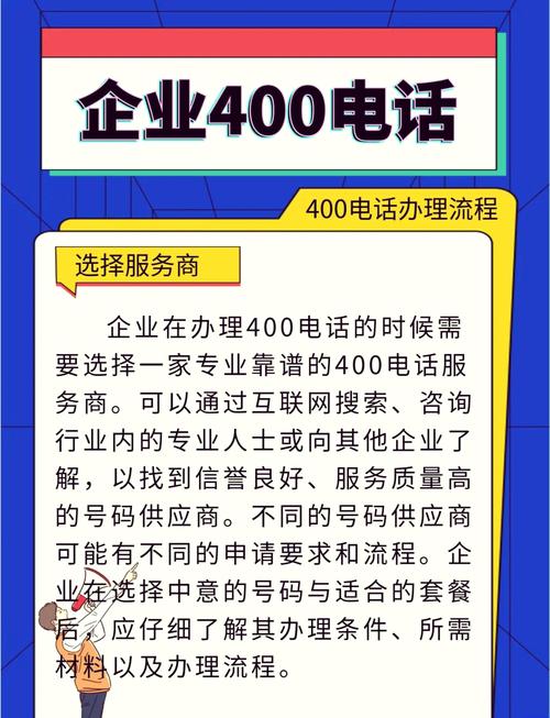 戴尔服务器400售后电话是多少？-图1