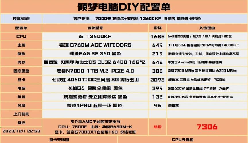 一台主机能同时托管多少个网站?-图2 一台主机能同时托管多少个网站?-图2