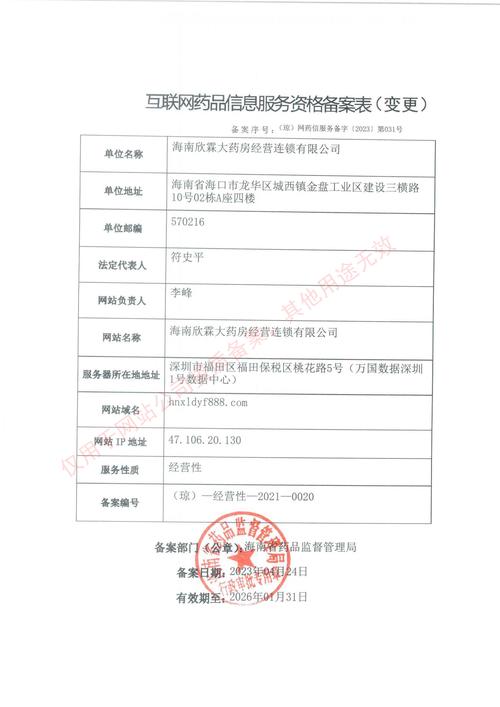 个人网站备案建设方案书-图2 个人网站备案建设方案书-图2