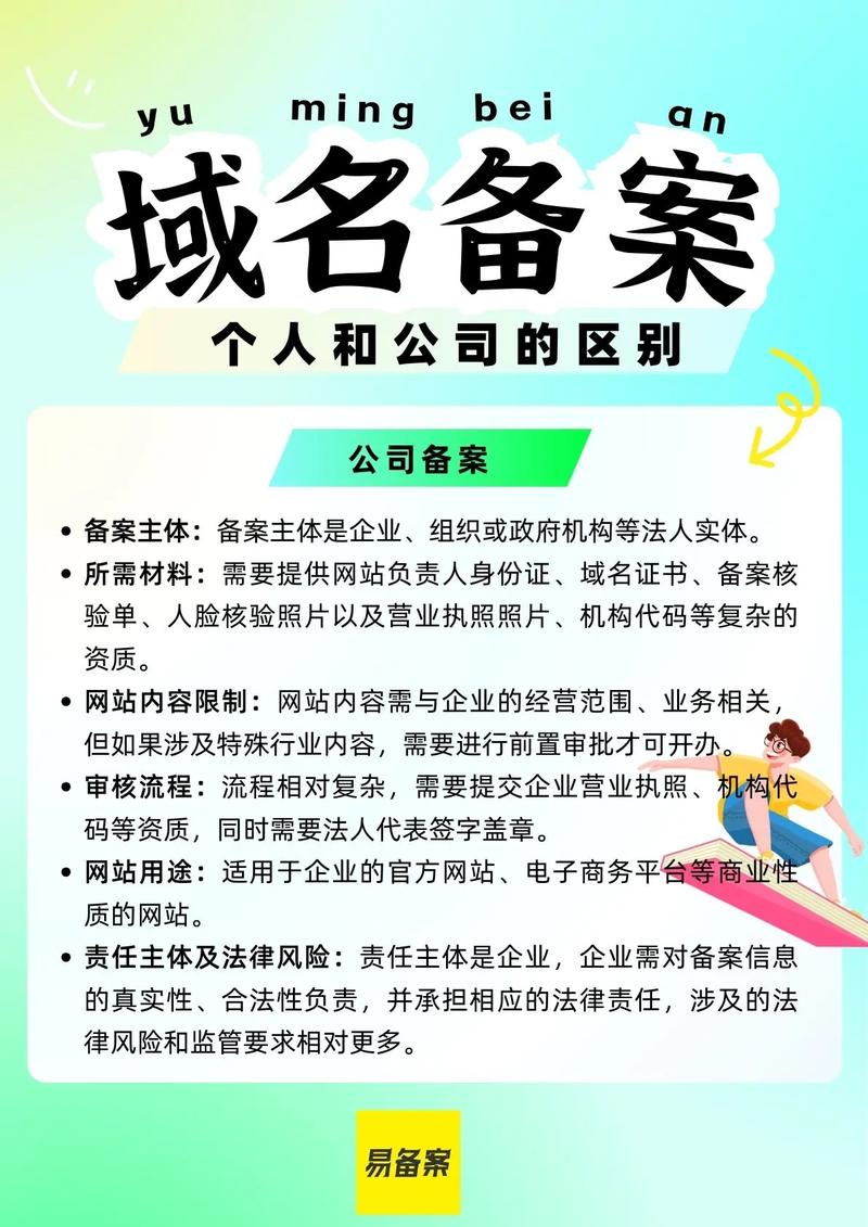 域名备案和网站备案到底有啥区别？-图1