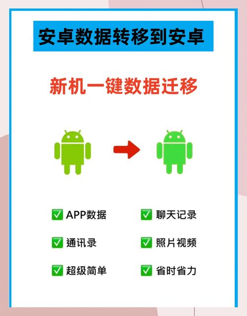 Android如何高效实现与服务器数据同步？-图2