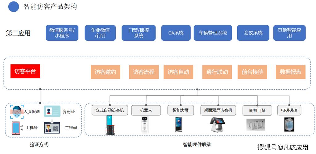 网站如何获取访客QQ？原理是什么？-图3