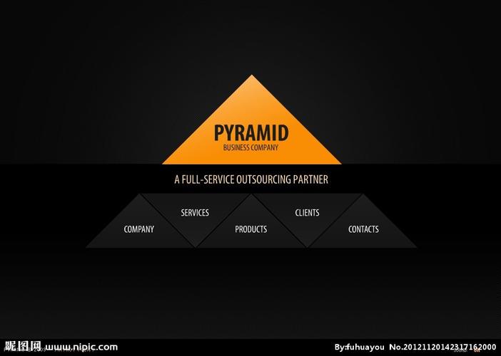 Flash开发的网站为何被淘汰？-图2