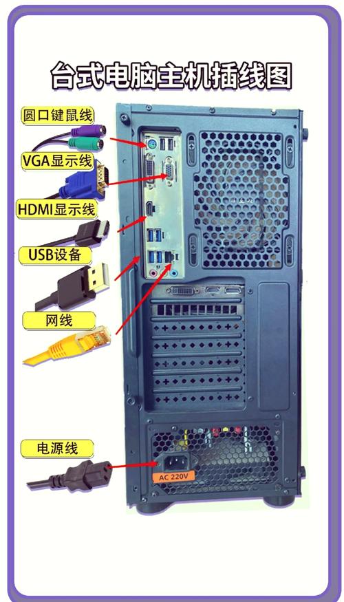 TCL电视连接电脑主机有几种方法？-图2