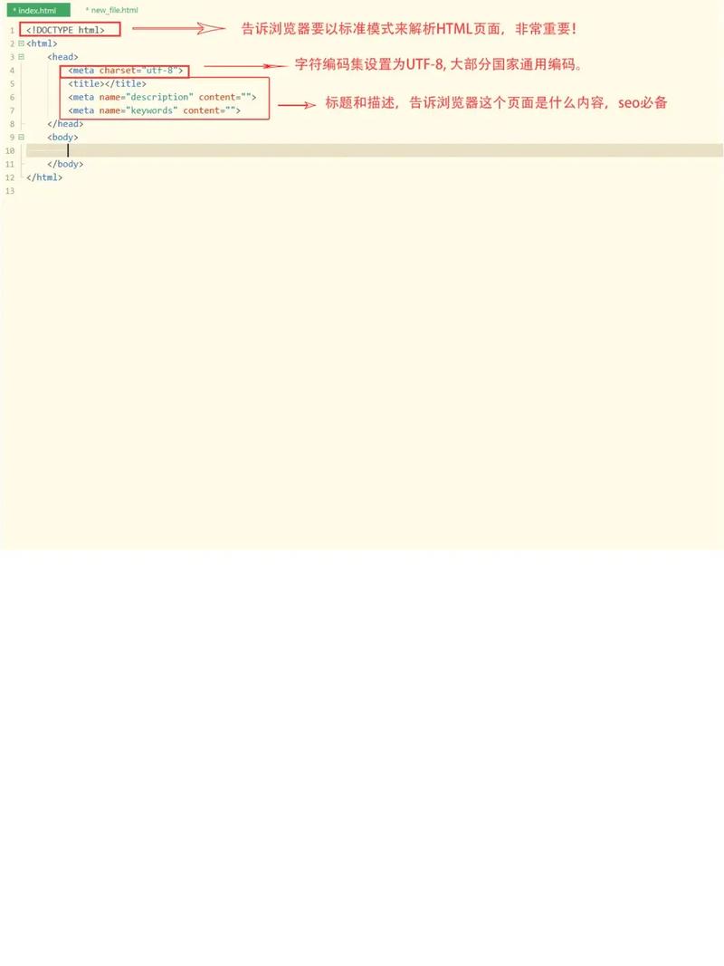 Flash制作网站教程,新手如何快速入门?-图1 Flash制作网站教程,新手如何快速入门?-图1
