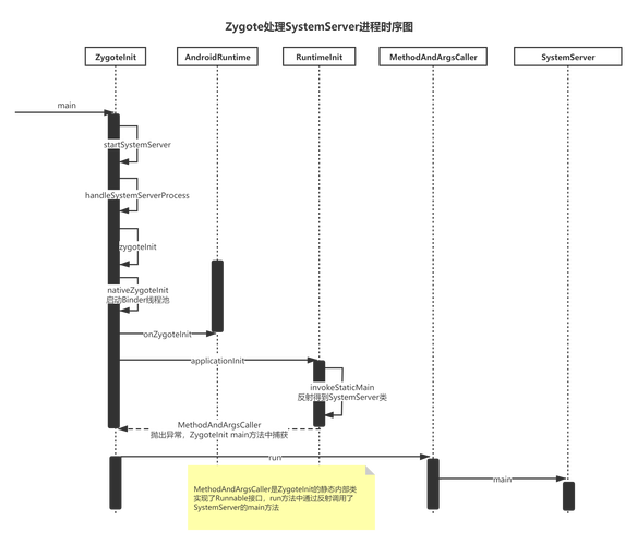 Android如何获取服务器图片路径?-图1 Android如何获取服务器图片路径?-图1