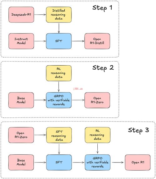 android服务器获取图片路径-图2