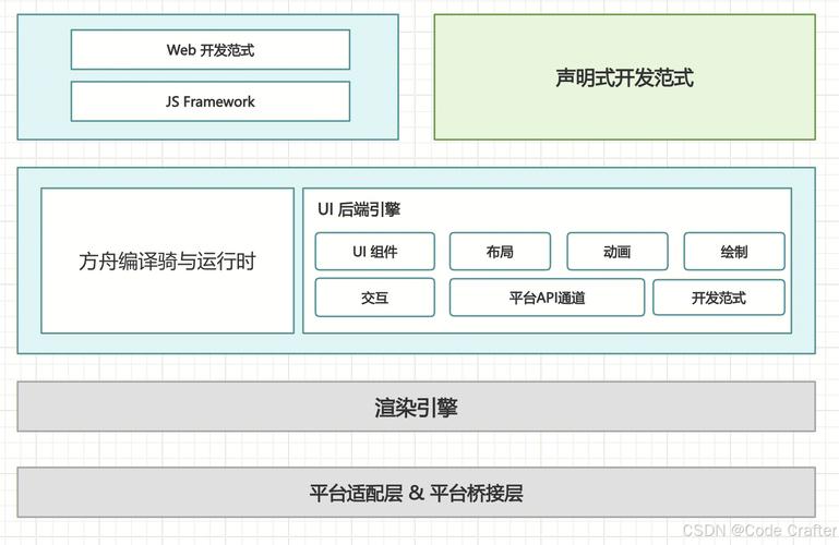 Ubuntu桌面与服务器系统核心区别是什么?-图1 Ubuntu桌面与服务器系统核心区别是什么?-图1