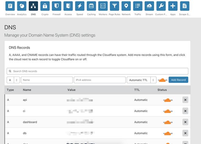 cloudflare ns服务器-图2 cloudflare ns服务器-图2