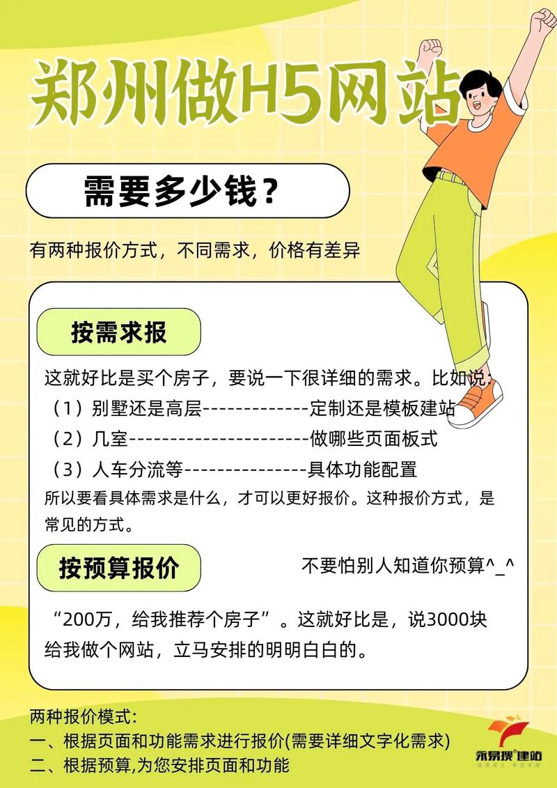 网站制作费用为何差异这么大？-图2