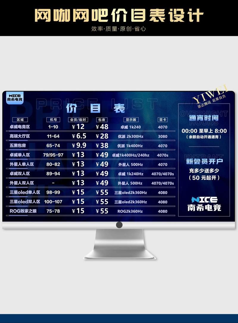 网站制作费用为何差异这么大?-图1 网站制作费用为何差异这么大?-图1