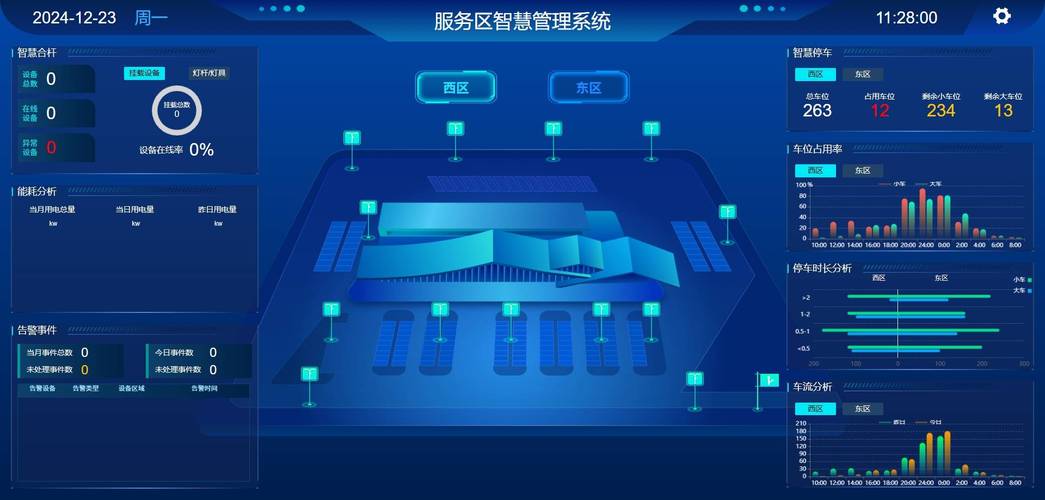 wdcp服务器虚拟主机管理系统如何高效管理?-图3 wdcp服务器虚拟主机管理系统如何高效管理?-图3